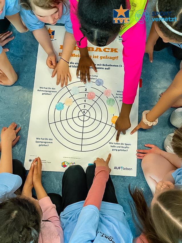 Kindergruppen betrachten ein Feedback-Plakat mit bunten Punkten auf dem Boden.